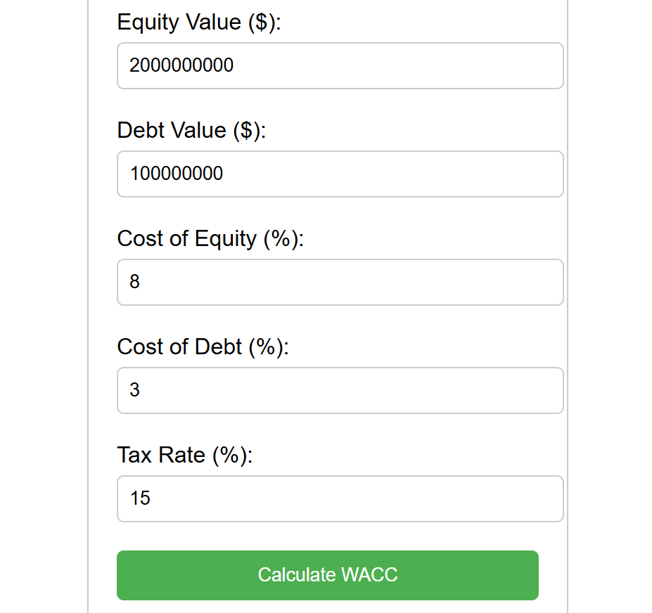 PM Financial Calculator